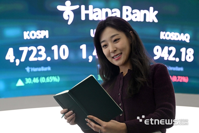 [포토] 4700선 넘어 마감한 코스피