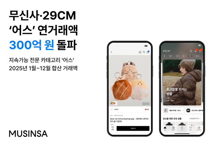 무신사와 29CM는 양사가 운영하는 지속가능 전문 카테고리 '어스' 2025년 합산 거래액이 300억원을 돌파했다고 15일 밝혔다.