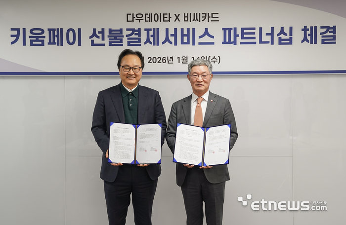비씨카드가 지난 14일 오후 서울 마포구 소재 다우데이타 사옥에서 다우데이타와 함께 카드 프로세싱 업무 협력을 위한 협약식을 진행했다. 사진은 최원석 비씨카드 사장(오른쪽)과 김상준 다우데이타 사장