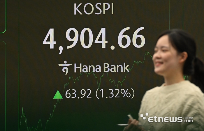 [포토] 코스피 '오천피' 초읽기