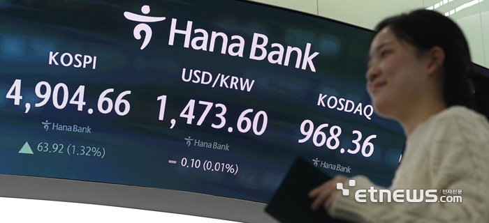 [포토] 코스피 '오천피' 초읽기