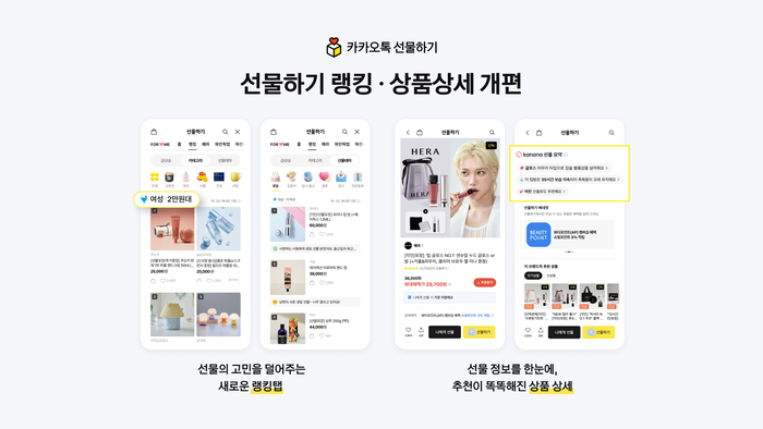 카카오톡 선물하기, 랭킹·상품 상세 전면 개편…AI로 탐색·비교 강화