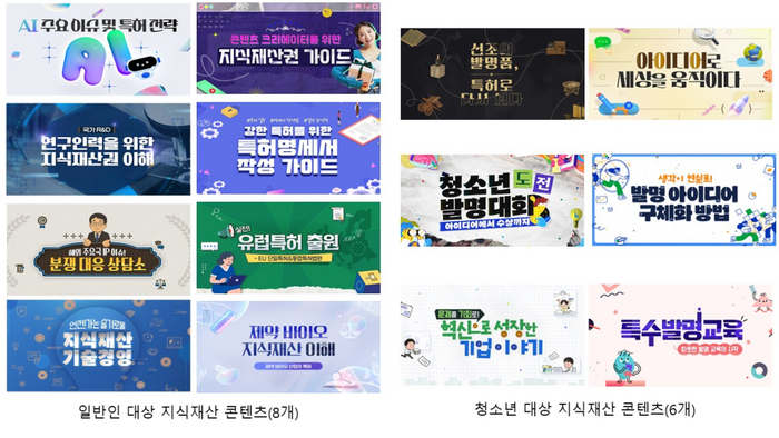 한국발명진흥회 신규 콘텐츠 14종