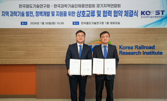 사공명 철도연 원장(왼쪽)과 한만엽 한국과학기술단체총연합회(과총) 경기지역연합회 회장은 20일 의왕 철도연 본원에서 과학기술 발전, 정책지원을 위한 상호 교류협력 협약을 체결했다.