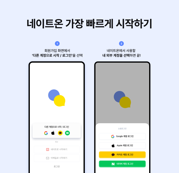 〈자료 네이트커뮤니케이션즈〉