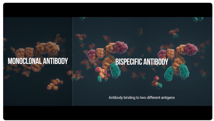 에이비엘바이오 영문 기업 소개 영상(출처=에이비엘바이오 공식 유튜브)