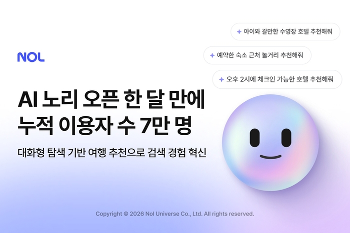 NOL, 대화형 AI 추천 'AI 노리' 이용자 7만명 돌파