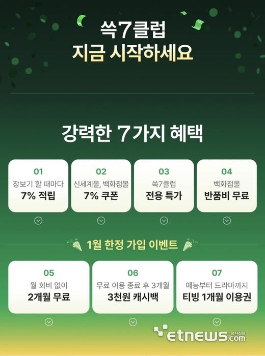 [마켓트렌드] 월 2900원에 7% 적립…SSG닷컴, '온라인 장보기' 절대 강자 노린다