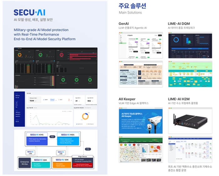 [충청권 정보보호 우수기업] 유클리드소프트, 국정원 등 국가·공공기관 AI보안 지킴이 'SecuAI' 개발