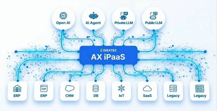 이데아텍. 사진=이데아텍