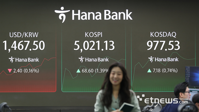 23일 코스피가 0.76% 오른 4990.07에 마감했다. (사진=하나은행)