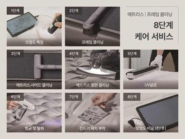쿠쿠 레스티노 8단계 매트리스 케어 서비스. (이미지=쿠쿠)
