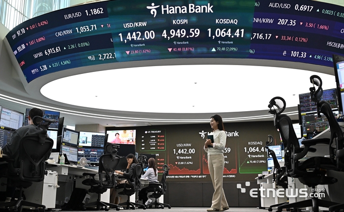 [포토] 4년만에 '천스닥' 회복