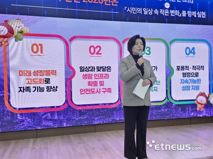 신계용 과천시장이 26일 시청에서 열린 신년 언론 브리핑에 참석해 과천시의 비전에 대해 설명하고 있다. 김동성 기자