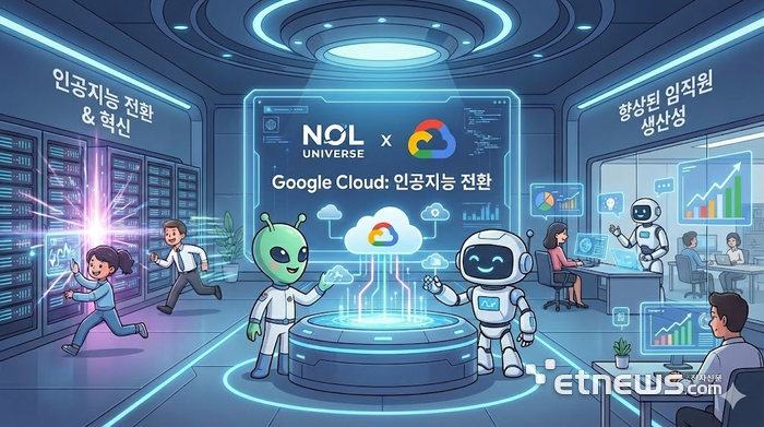 놀유니버스가 구글 클라우드의 통합 인공지능(AI) 플랫폼 '제미나이 엔터프라이즈'를 전면 도입, 임직원 업무 생산성을 극대화한다. 〈AI 생성 이미지〉