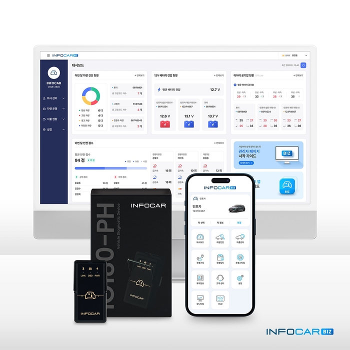 인포카 비즈 구동 화면