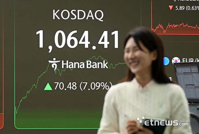 [포토] '천스닥' 회복