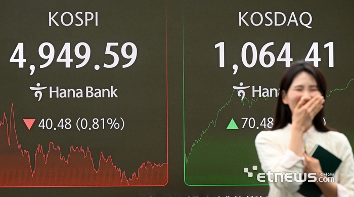 [포토] 함박웃음 속,  '천스닥' 회복