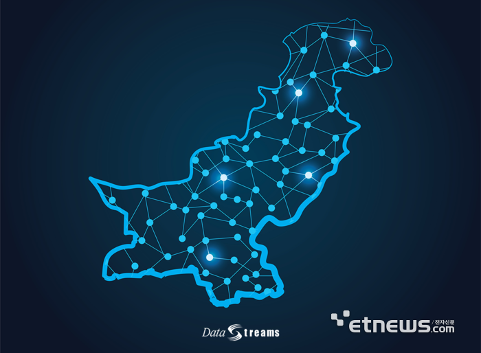 데이터스트림즈, 파키스탄 우체국 자동화 수주