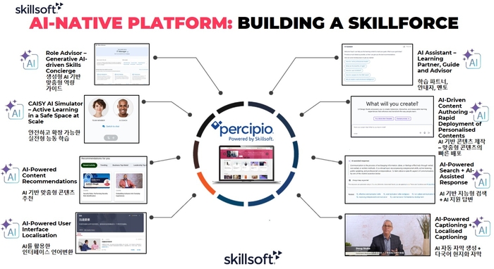 [에듀플러스]'AI 아카데미 프로', 교육박람회서 교육 혁신 모델 제시