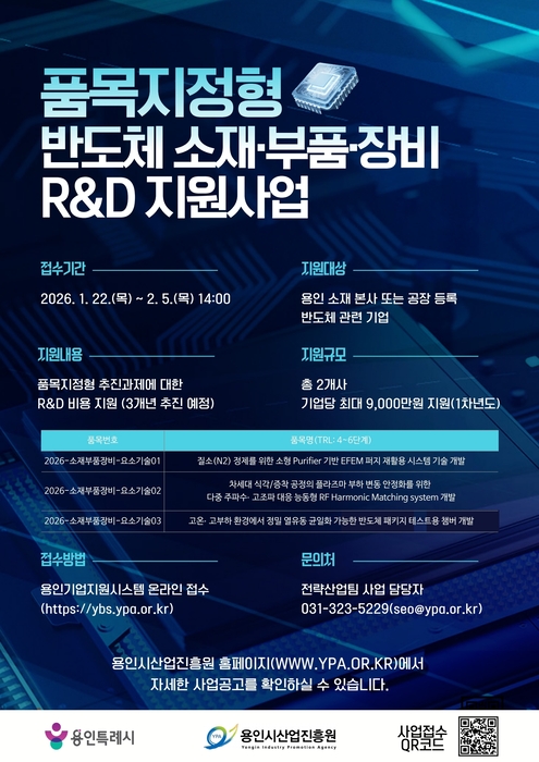 용인시산업진흥원, 품목지정형 반도체 소부장 R&D 지원 나선다