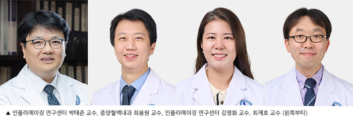 (왼쪽부터)아주대병원 박태준 인플라메이징 연구센터 교수, 최용원 종양혈액내과 교수, 김영화·최재호 인플라메이징 연구센터 교수.