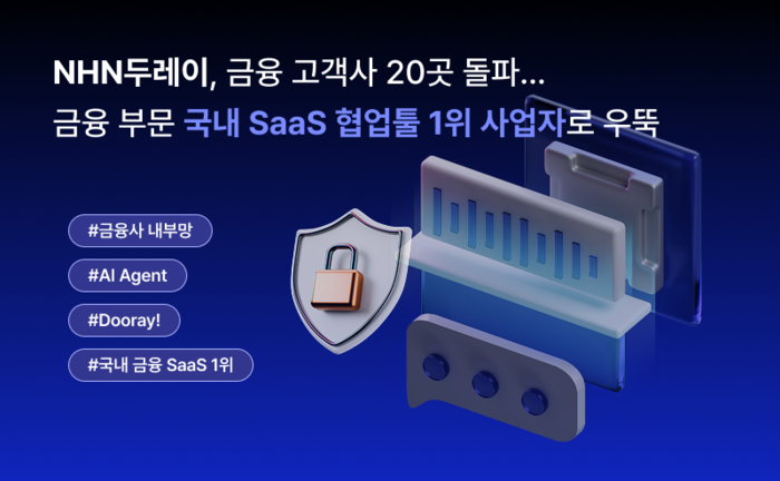 NHN두레이는 국내 대표 금융기관 20여 곳을 고객사로 확보했다.