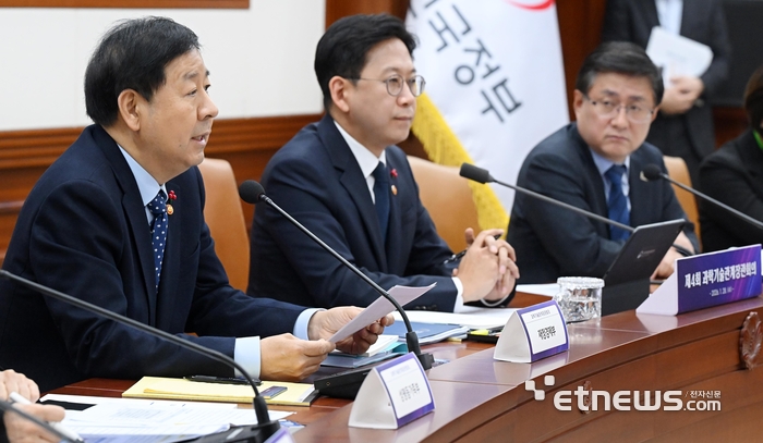 [포토] 발언하는 구윤철 부총리