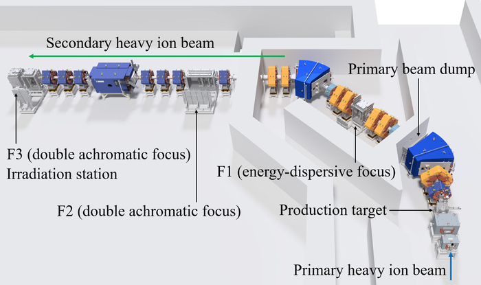 희귀동위원소 빔 생성 모식도