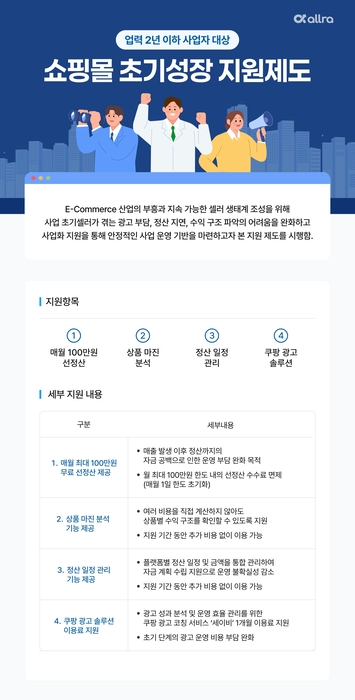 올라핀테크. 사진=올라핀테크