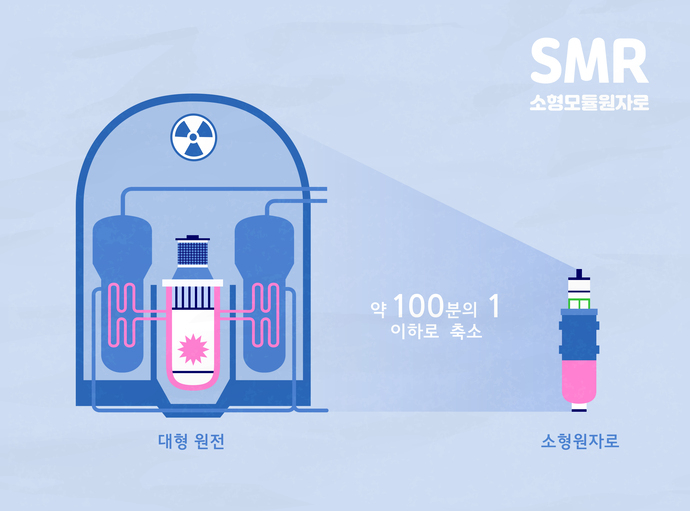 경북이 경주 SMR 유치에 본격 나섰다. @게티이미지