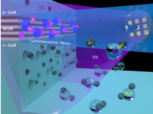 국민대. 사진=국민대