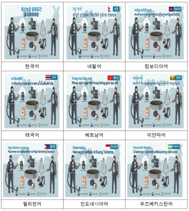 가축분뇨 배출·처리시설 질식사고 예방(9개 국어). 자료 출처 : 기후에너지환경부