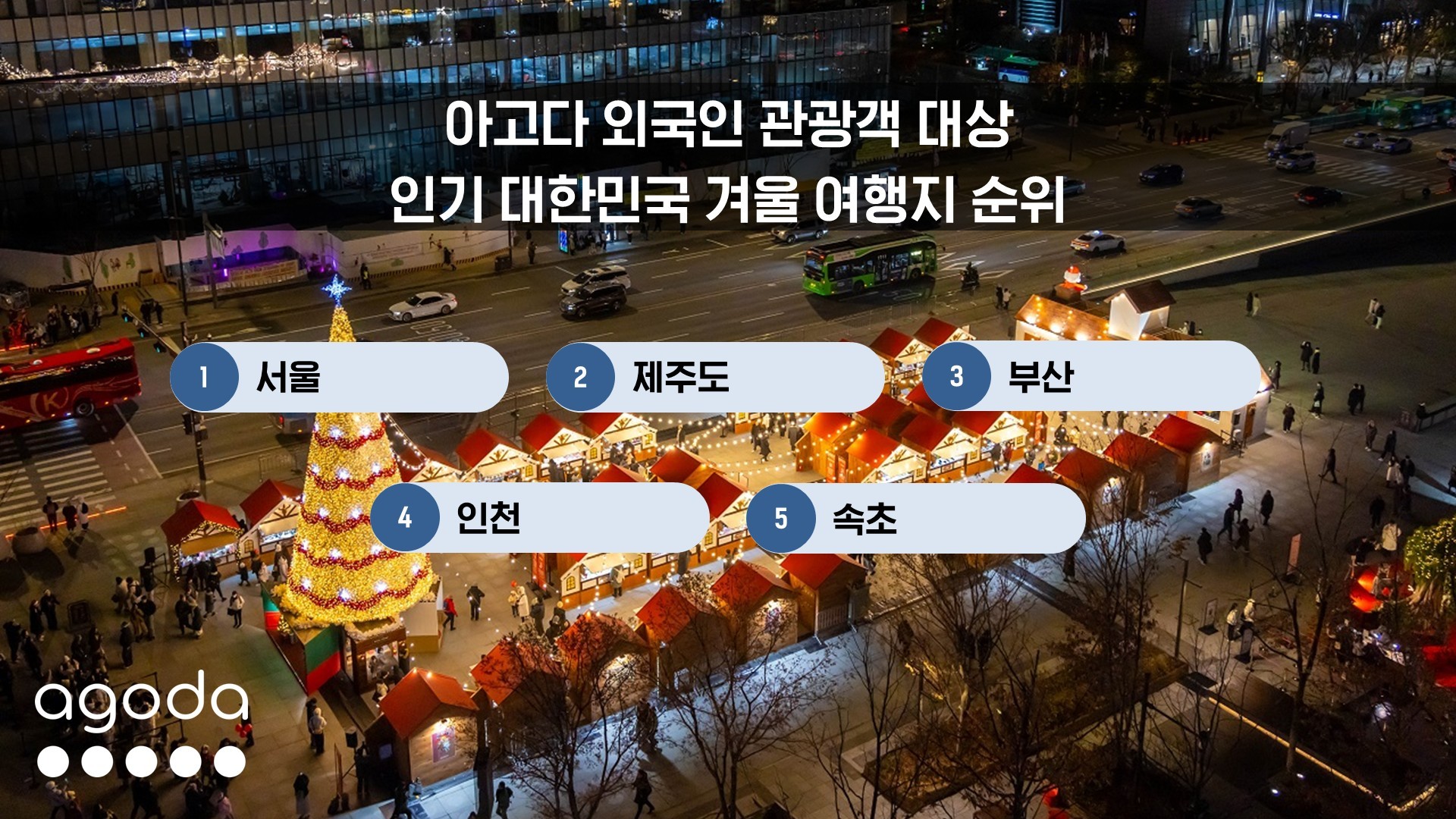 사진= 아고다 외국인 관광객 대상 인기 대한민국 겨울 여행지 순위