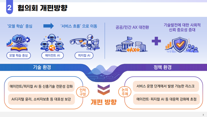 개인정보위, 'AI 프라이버시 민·관협의회' 개편·출범