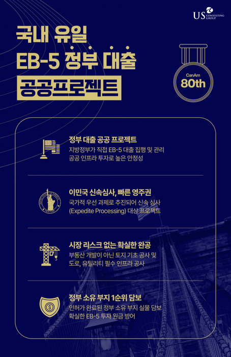 캔암, 정부 대출형 미국투자이민 공공 인프라 프로젝트 20세대 추가 모집