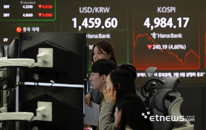 [포토] 코스피 5000선 붕괴...'검은 월요일'