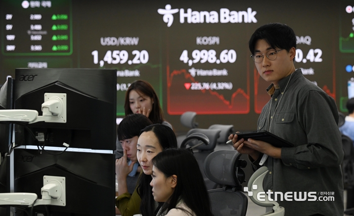 [포토] 코스피 5000선 붕괴...'검은 월요일'