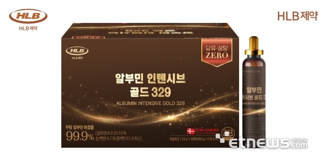 HLB제약, 매출 2000억원 첫 돌파…'인수 효과·건기식 성장'