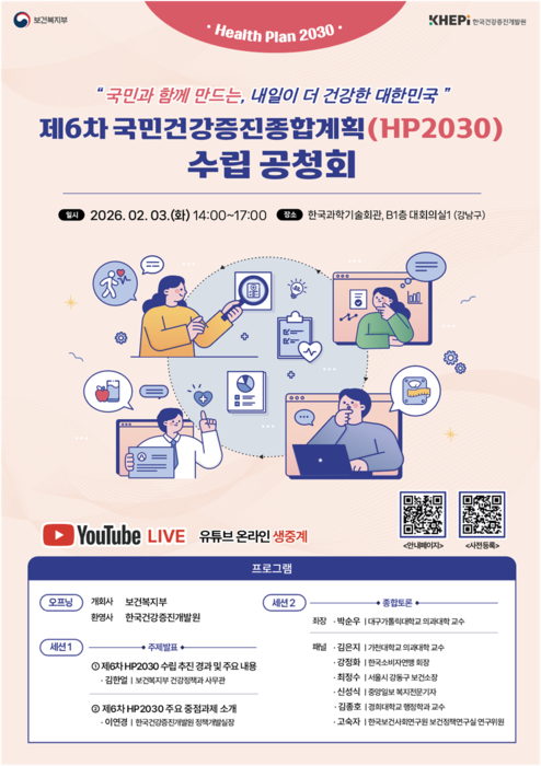 '제6차 국민건강증진종합계획' 안내 포스터(사진=보건복지부)