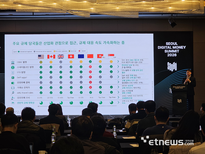 4일 여의도 콘래드 서울에서 열린 금융 리더 대상 디지털 자산 스테이블코인 서밋 '서울 디지털 머니 써밋 2026'에서 신승환 BCG 파트너가 발표하고 있다. (사진=송혜영 기자)