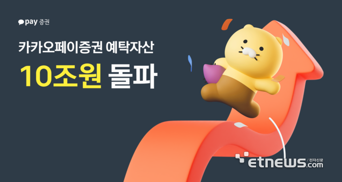 카카오페이증권 예탁자산 10조원 넘어…1년 새 155% 증가