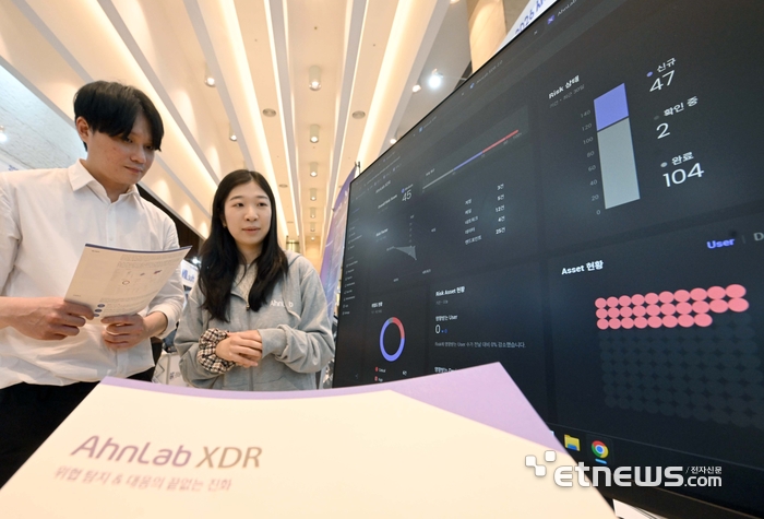 [포토] 안랩의 위협 탐지 및 대응 솔루션 '안랩 XDR'