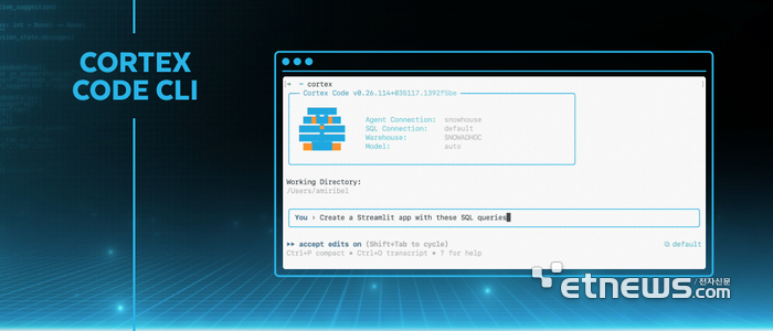 스노우플레이크, 데이터·AI 프로젝트 운영 전환 가속화 기술 발표