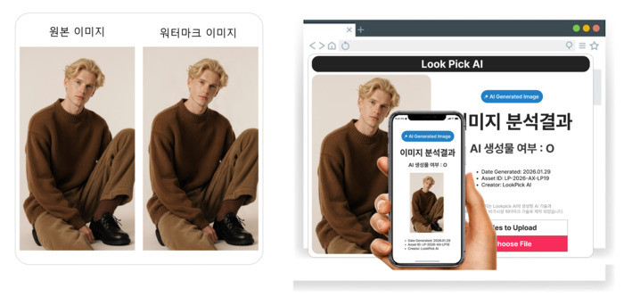 조폐공사, AI 생성물 식별 기술 상용화