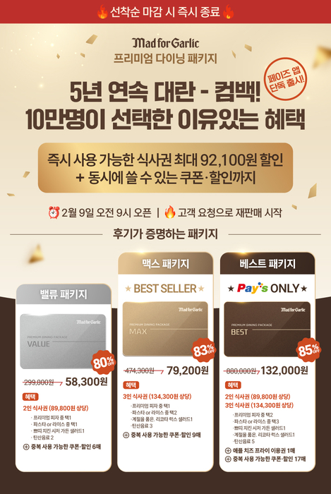 쿠프마케팅이 Pay's App을 통해 매드포갈릭과 할인 프로모션을 진행한다. 사진=쿠프마케팅