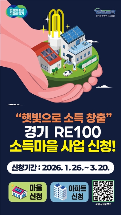 경기도, 경기 RE100 소득마을 200개 조성 모집