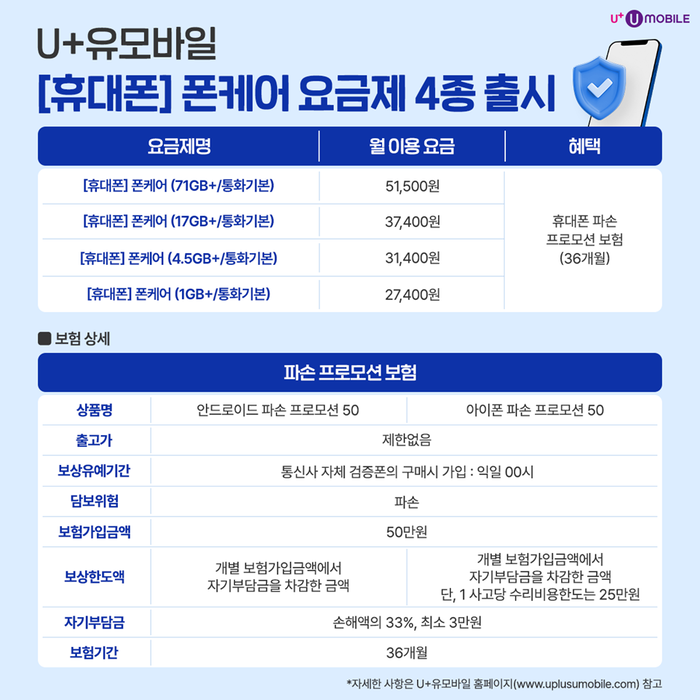 '폰케어 요금제'