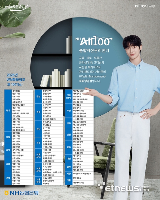 [사진= NH농협은행 제공]