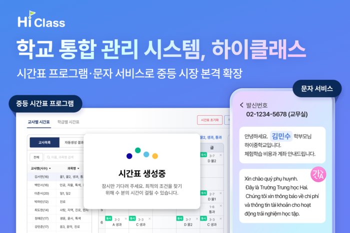 아이스크림미디어 '하이클래스(HiClass)'는 학교 현장의 다양한 요구를 반영해 서비스 범위를 확대하고 있다. (사진=아이스크림미디어)